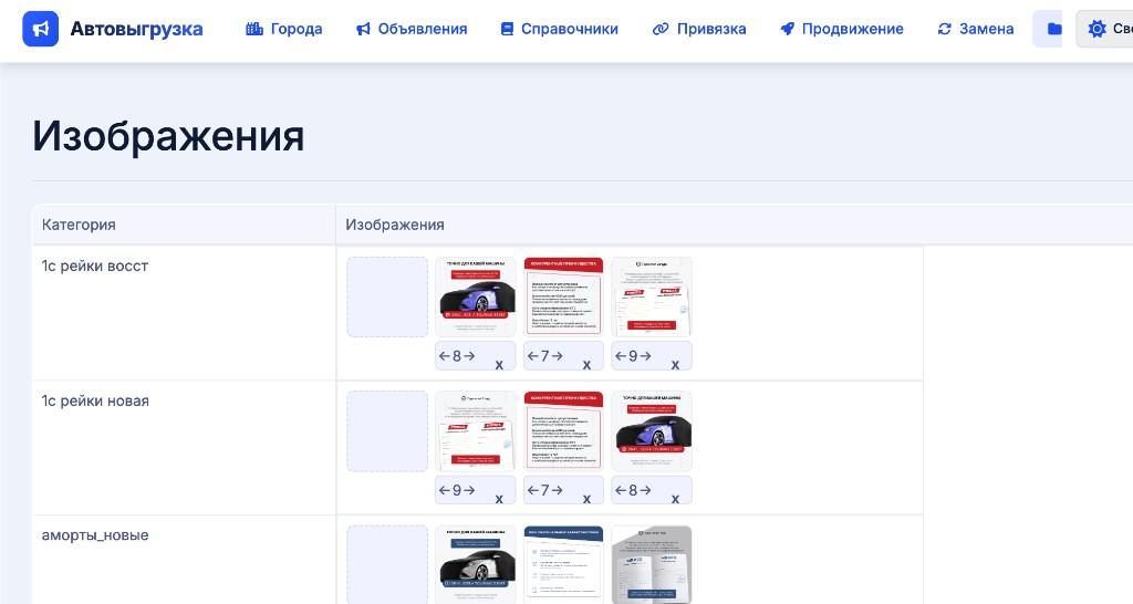 Категорийные обложки: единые баннеры для сотен объявлений одного класса