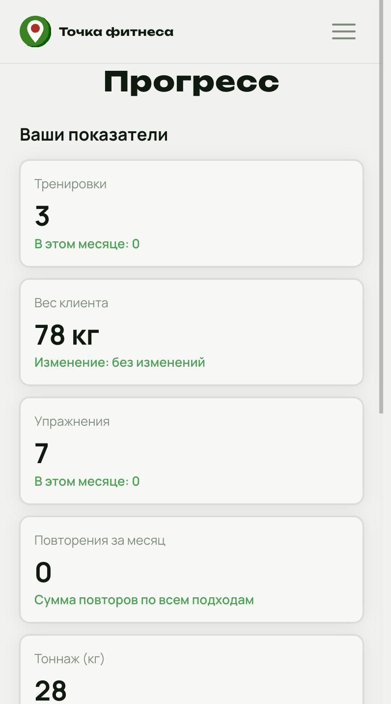Прогресс клиента